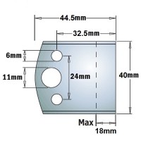 Spindle Moulder Cutters