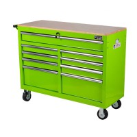 Zipper Tool Storage